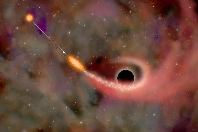 صغير الثقب الأسود (Black Hole Babies)
