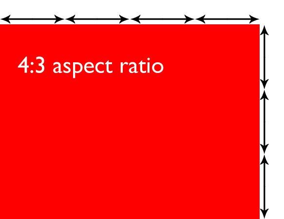 ماهو Aspect ratio وأي نسبة أفضل لاستخدامك